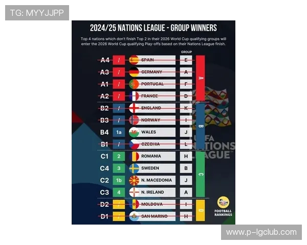 深度解析欧洲杯瑞典队最新大名单及全阵容实力与战术前景综合展望